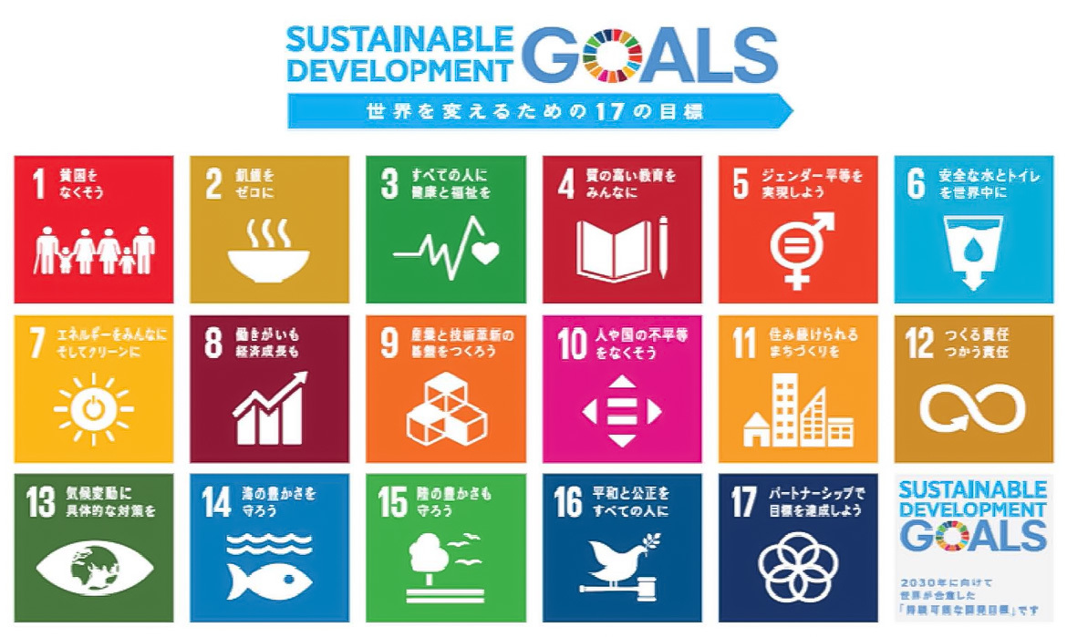 画像：Sustainable Development Goals　世界を変えるための17の目標　１貧困をなくそう　２飢餓をゼロに　3すべての人に健康と福祉を 4質の高い教育をみんなに 5ジェンダー平等を実現しよう 6安全な水とトイレを世界中に 7エネルギーをみんなに そしてクリーンに 8 働きがいも経済成長も 9 産業と技術革新の基盤をつくろう 10人や国の不平等をなくそう 11住み続けられるまちづくりを 12つくる責任 つかう責任 13気候変動に具体的な対策を 14海の豊かさを守ろう 陸の豊かさも守ろう 16平和と公正をすべての人に 17パートナーシップで目標を達成しよう